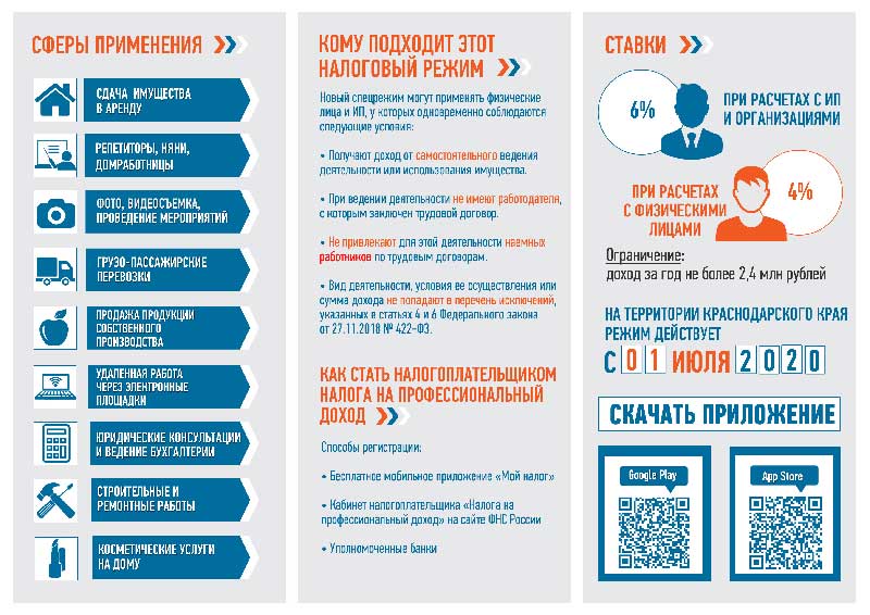 Приложение 6 2 сторона