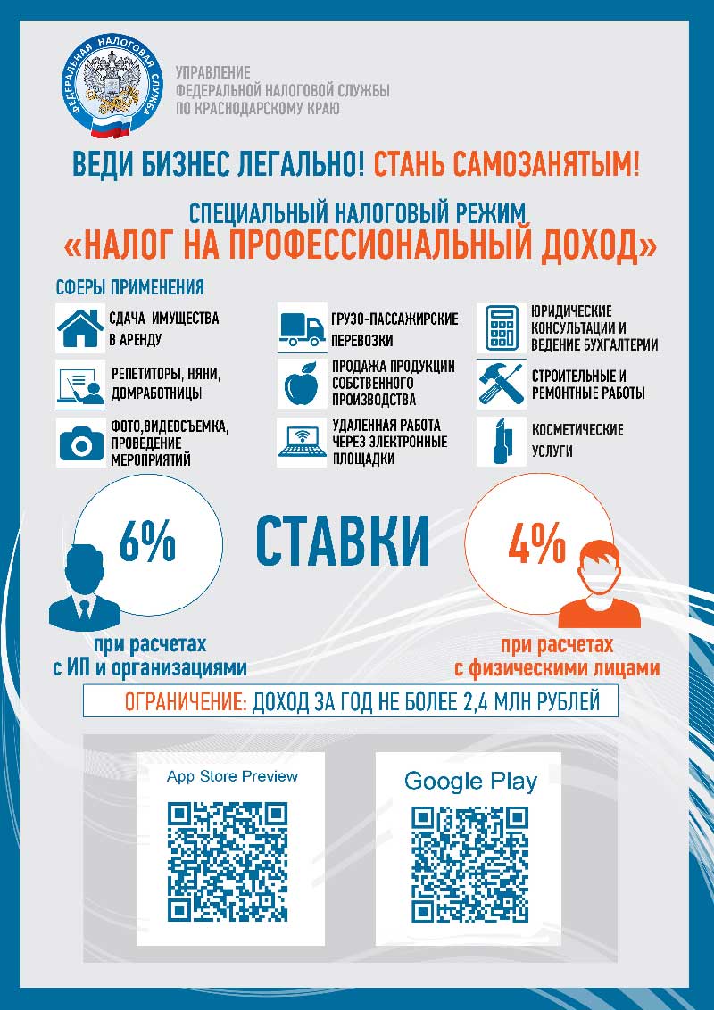 Приложение 7