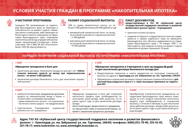 Плакат